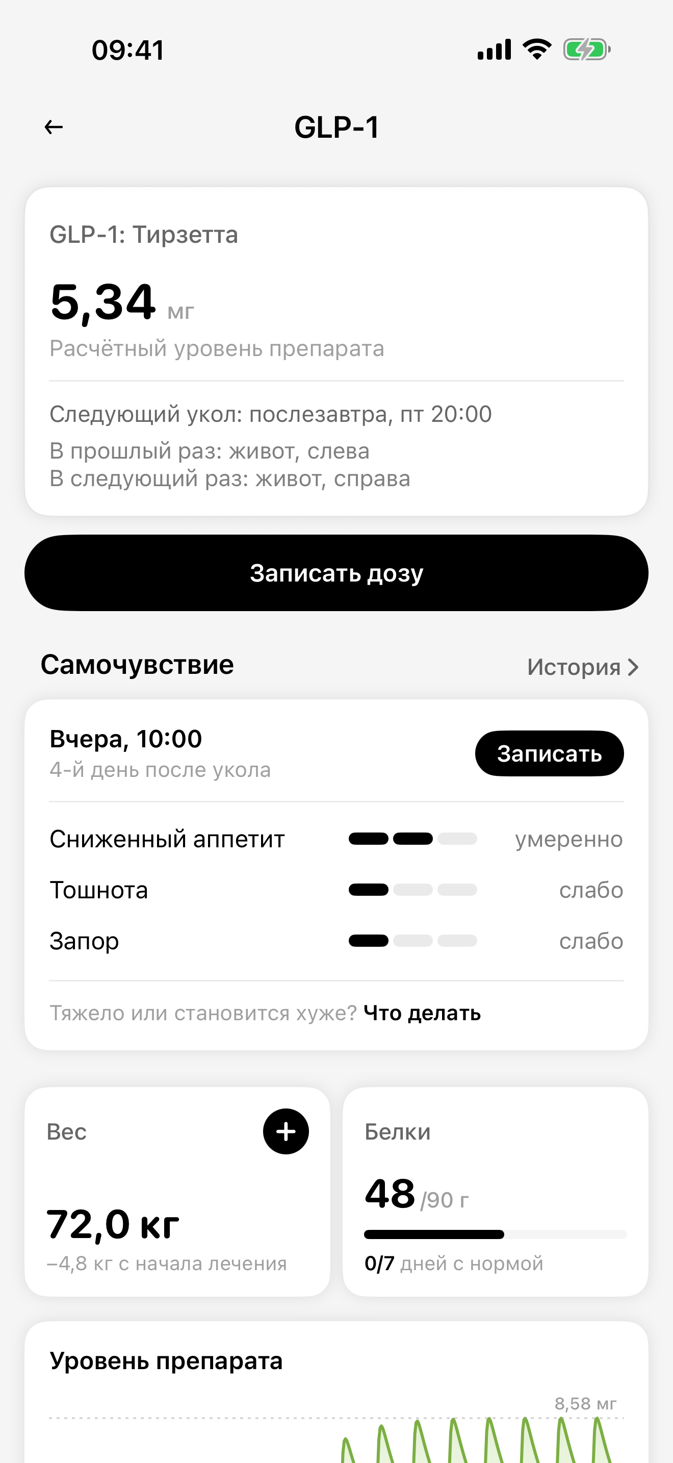 Экран GLP-1 в CalZen: демонстрационные записи приёмов, самочувствия, веса и белка