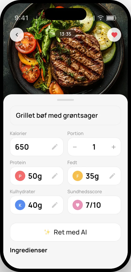 CalZen ernæringsoversigt