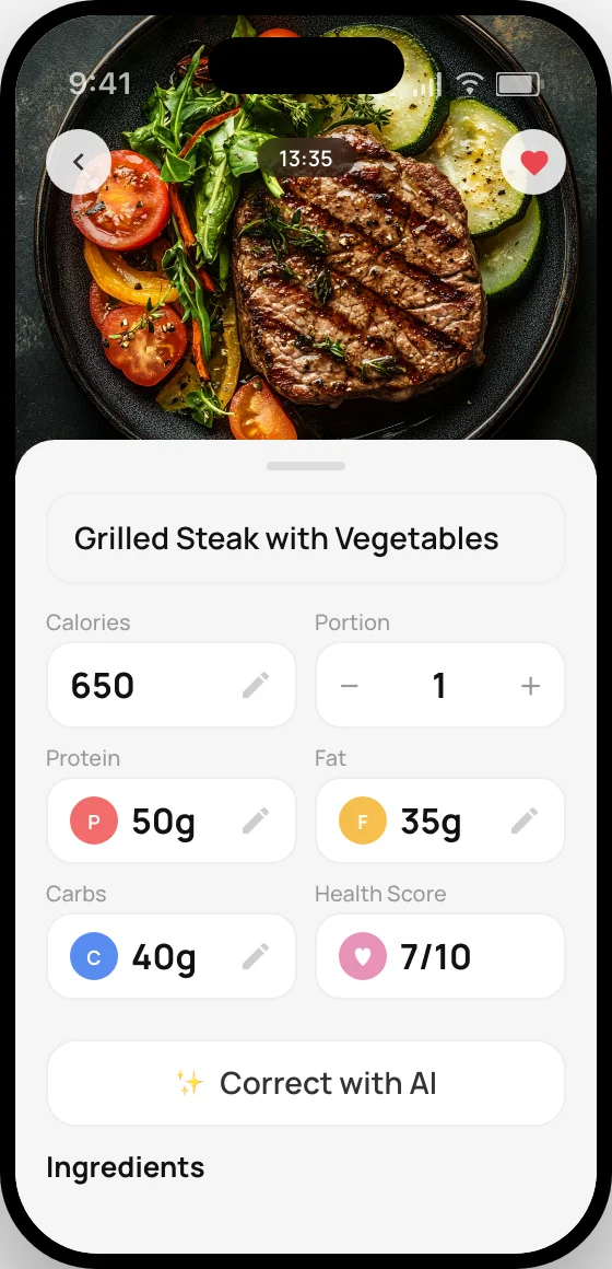 CalZen food nutrition review