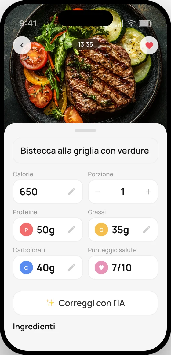 Revisione nutrizionale di CalZen