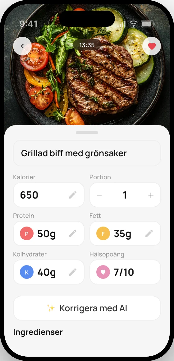 CalZen näringsvärdesöversikt